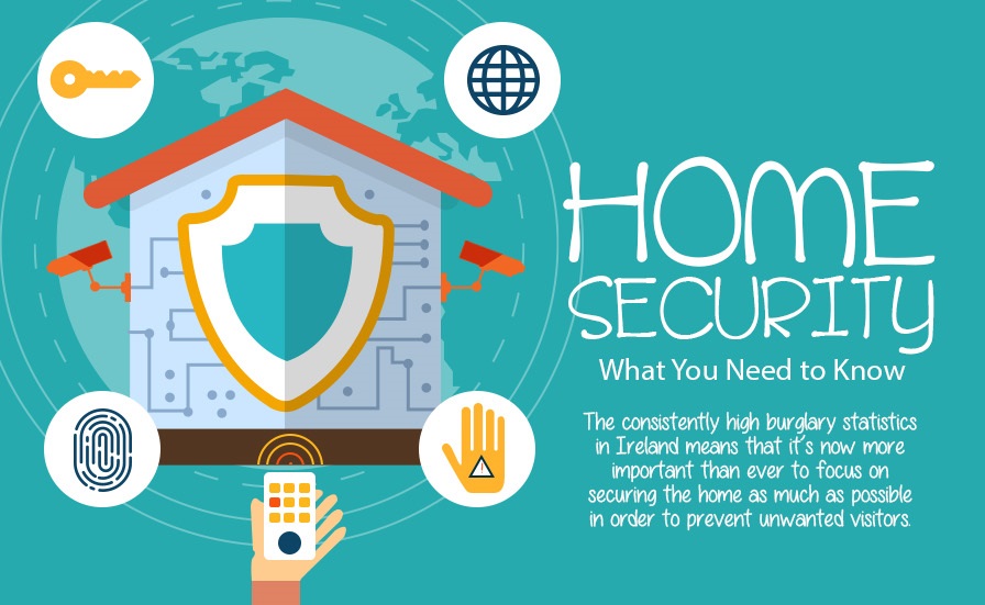 Home Security What you need to know [Infographic] Irish Home Magazine