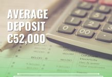 Average First Time Buyer Deposit Now €52,000