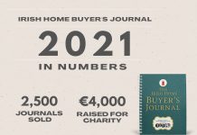 The Irish Home Buyers Journal – 2021 in Numbers!